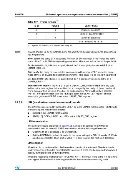 STM32F101xx, STM32F102xx, STM32F103xx, STM32F105xx and ...