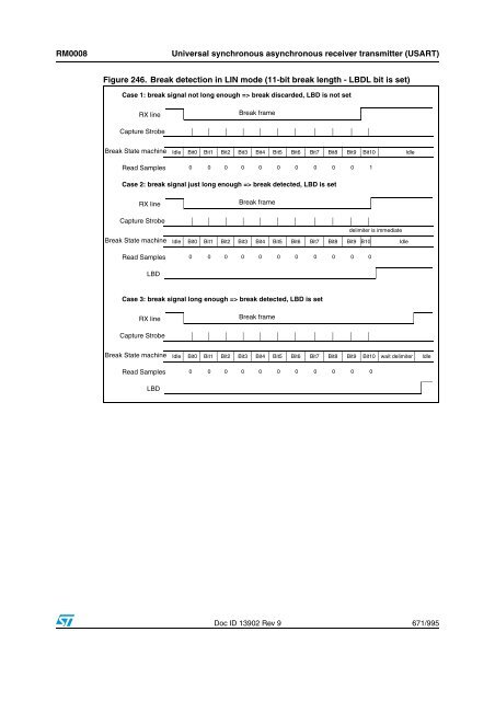 STM32F101xx, STM32F102xx, STM32F103xx, STM32F105xx and ...