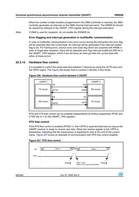 STM32F101xx, STM32F102xx, STM32F103xx, STM32F105xx and ...