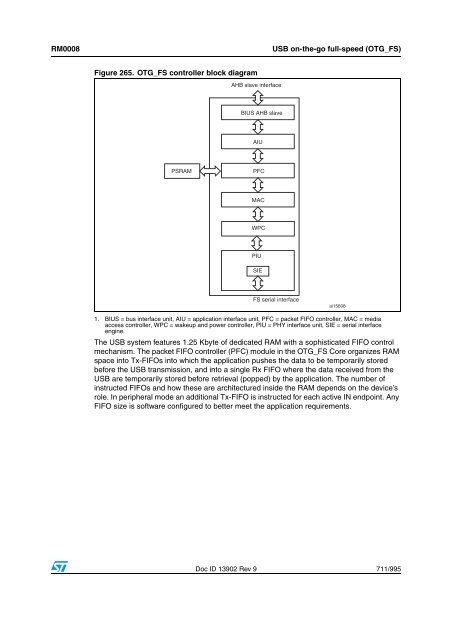 STM32F101xx, STM32F102xx, STM32F103xx, STM32F105xx and ...