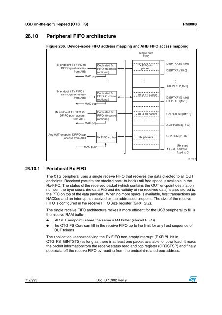 STM32F101xx, STM32F102xx, STM32F103xx, STM32F105xx and ...