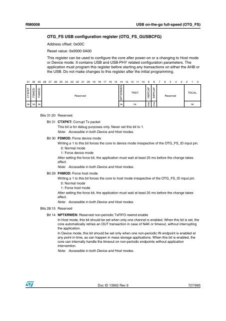 STM32F101xx, STM32F102xx, STM32F103xx, STM32F105xx and ...