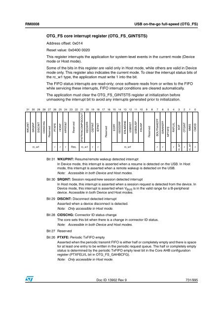 STM32F101xx, STM32F102xx, STM32F103xx, STM32F105xx and ...