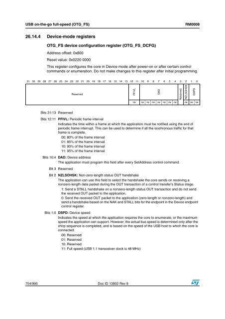 STM32F101xx, STM32F102xx, STM32F103xx, STM32F105xx and ...