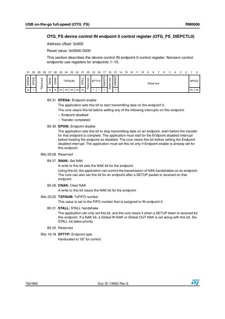 STM32F101xx, STM32F102xx, STM32F103xx, STM32F105xx and ...