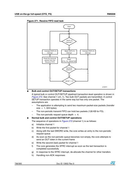 STM32F101xx, STM32F102xx, STM32F103xx, STM32F105xx and ...