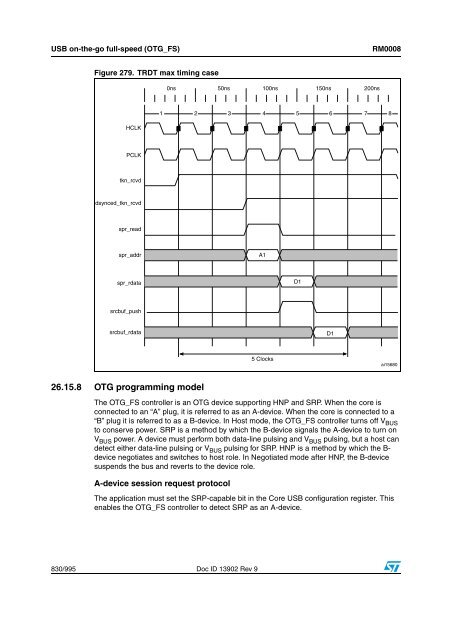 STM32F101xx, STM32F102xx, STM32F103xx, STM32F105xx and ...