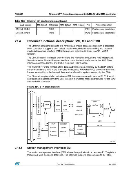 STM32F101xx, STM32F102xx, STM32F103xx, STM32F105xx and ...