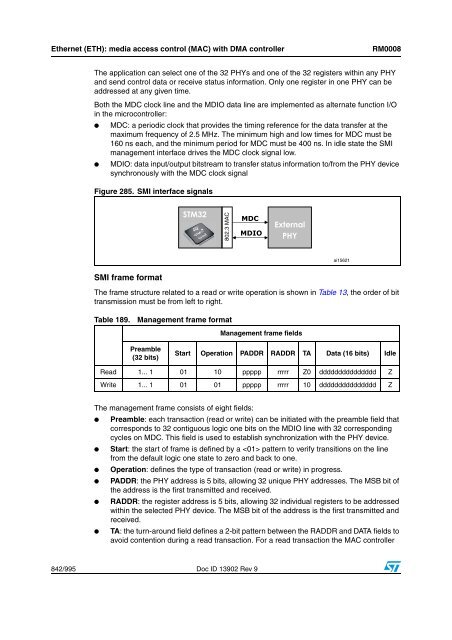 STM32F101xx, STM32F102xx, STM32F103xx, STM32F105xx and ...