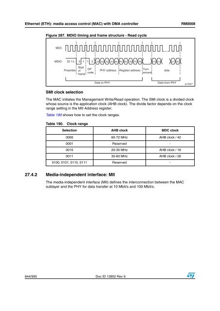 STM32F101xx, STM32F102xx, STM32F103xx, STM32F105xx and ...