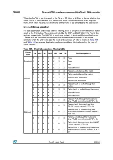 STM32F101xx, STM32F102xx, STM32F103xx, STM32F105xx and ...