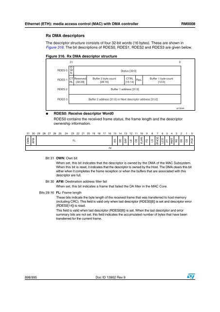 STM32F101xx, STM32F102xx, STM32F103xx, STM32F105xx and ...