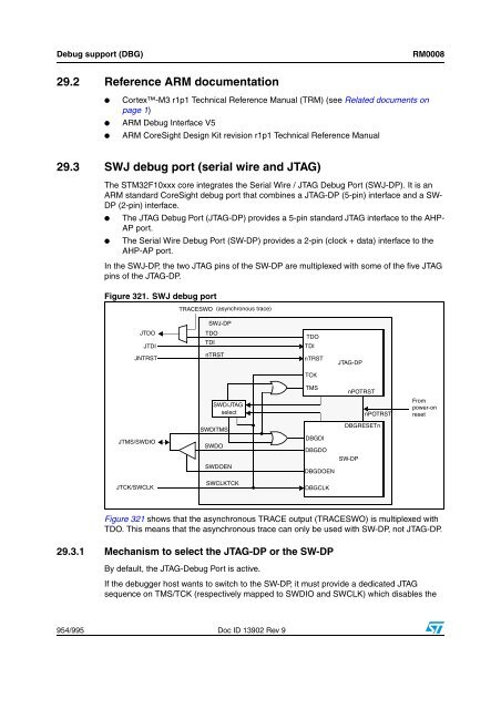 STM32F101xx, STM32F102xx, STM32F103xx, STM32F105xx and ...