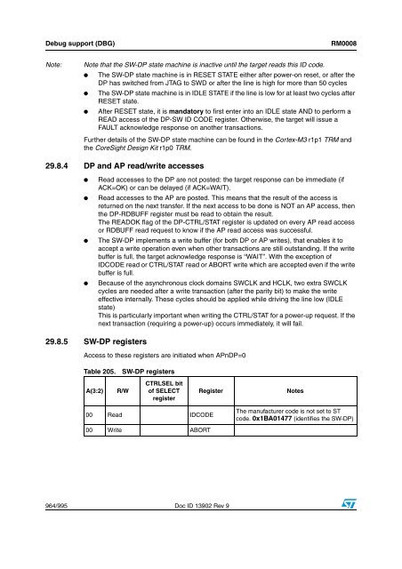 STM32F101xx, STM32F102xx, STM32F103xx, STM32F105xx and ...