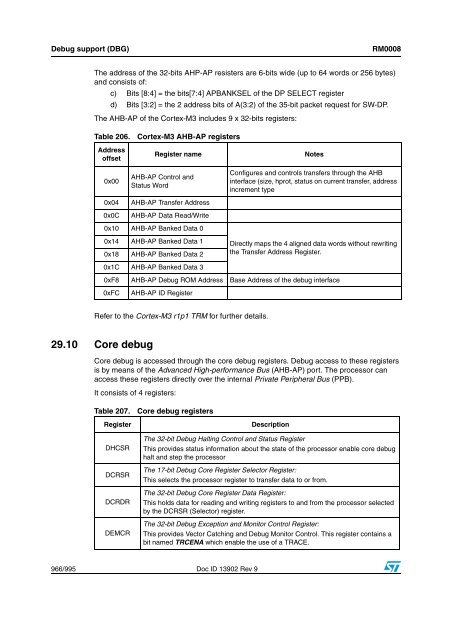 STM32F101xx, STM32F102xx, STM32F103xx, STM32F105xx and ...