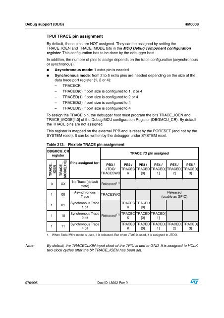 STM32F101xx, STM32F102xx, STM32F103xx, STM32F105xx and ...