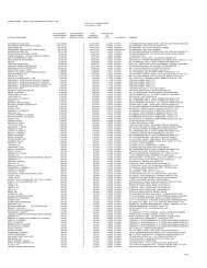 Mar_08 DGTL List of Stockholders v2 - Digitel