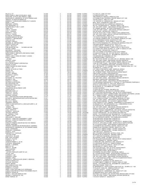 Mar_08 DGTL List of Stockholders v2 - Digitel