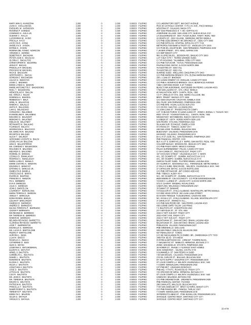 Mar_08 DGTL List of Stockholders v2 - Digitel