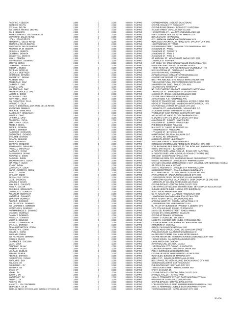 Mar_08 DGTL List of Stockholders v2 - Digitel