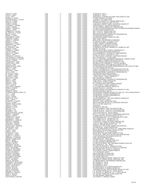 Mar_08 DGTL List of Stockholders v2 - Digitel