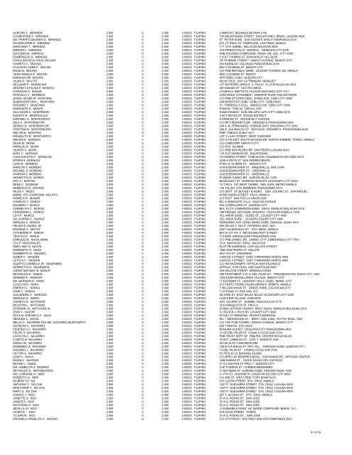 Mar_08 DGTL List of Stockholders v2 - Digitel