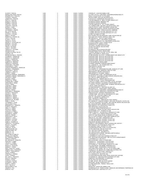 Mar_08 DGTL List of Stockholders v2 - Digitel