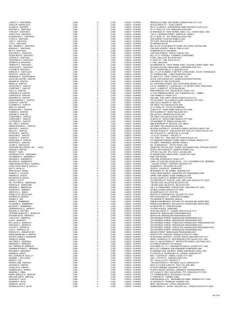 Mar_08 DGTL List of Stockholders v2 - Digitel