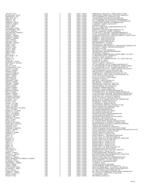 Mar_08 DGTL List of Stockholders v2 - Digitel