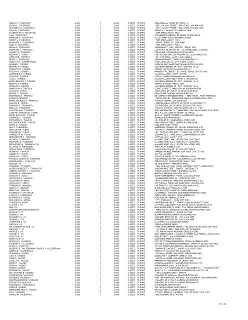 Mar_08 DGTL List of Stockholders v2 - Digitel