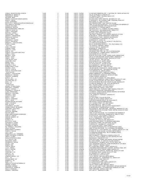 Mar_08 DGTL List of Stockholders v2 - Digitel