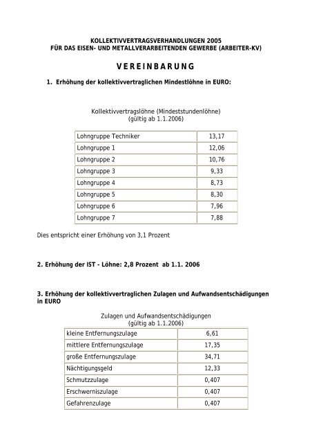 Lohntafel 2005 - Bundesinnung der SanitÃ¤r-, Heizungs- und ...