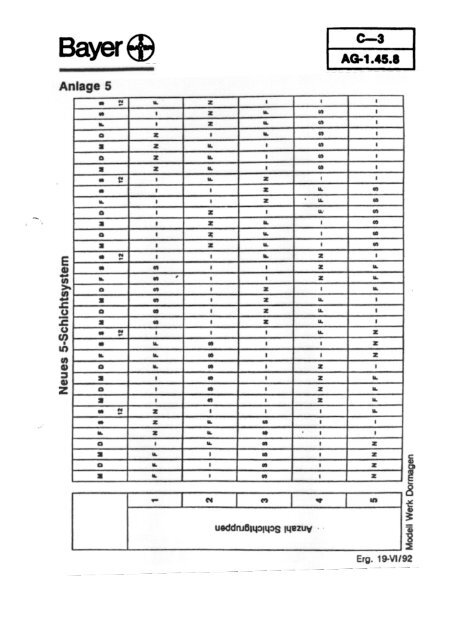 GBV als PDF in neuem Fenster Ã¶ffnen - Durchschaubare