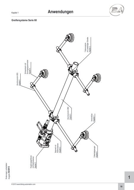 2 - Bilsing Automation