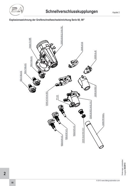 2 - Bilsing Automation