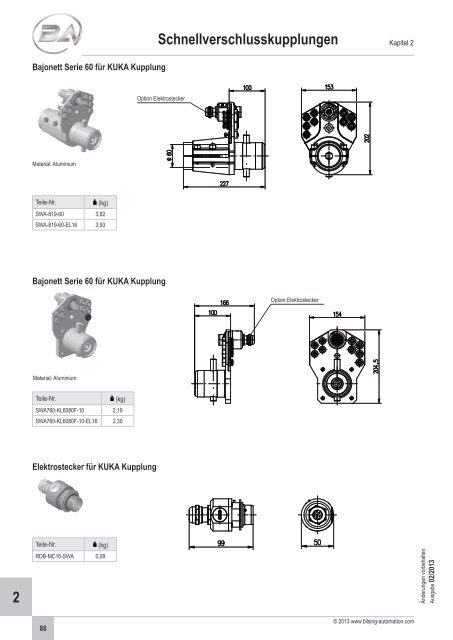 2 - Bilsing Automation