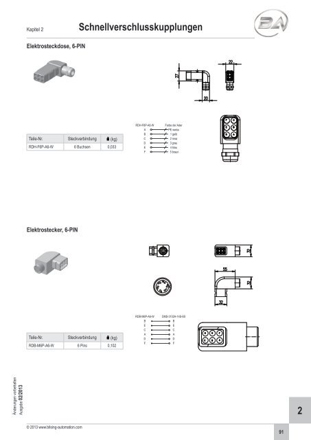 2 - Bilsing Automation