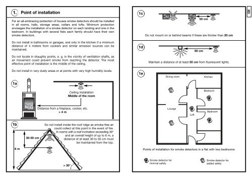 montage - Technik-und-Elektronik.de