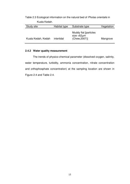 biological aspects and the development of larvae ... - ePrints@USM