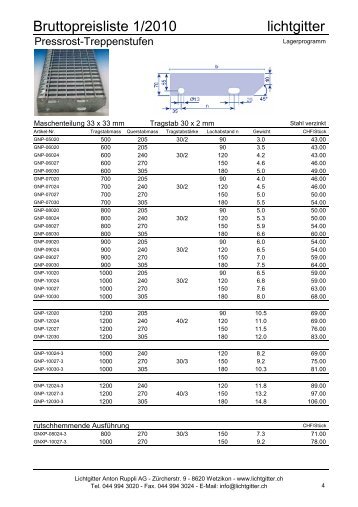 Preisliste Lagerprogramm - Lichtgitter Anton Ruppli AG