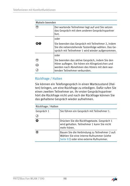 FRITZ!Box Fon WLAN 7390 - Technik-und-Elektronik.de