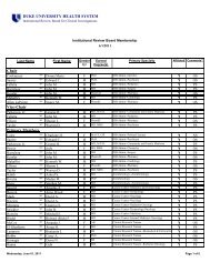 June 1, 2011 Roster - Institutional Review Board - Duke University