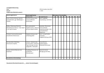 Kopie von Bewertungsschema Lerntagebuch.xlsx - Karl Betz
