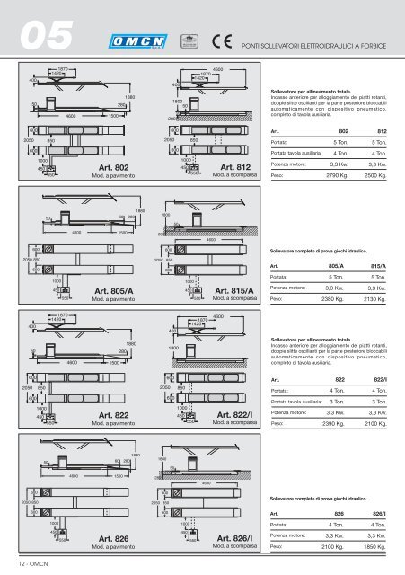 catalogo - Omcn