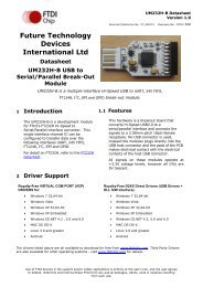 UM232H-B Datasheet - FTDI