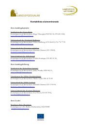 Kontaktlista slutnominerade