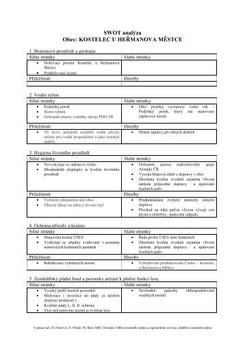 SWOT analÃ½za Obec: KOSTELEC U HEÅMANOVA ... - Chrudim