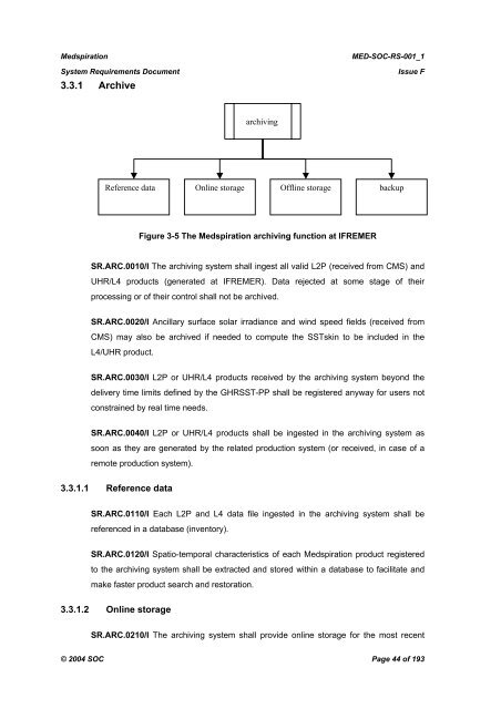 Medspiration â System Requirements Document - Data User Element