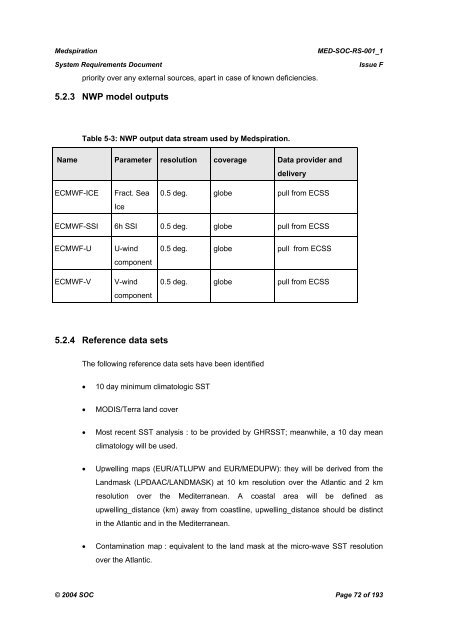 Medspiration â System Requirements Document - Data User Element