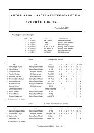 Punktetabelle 2010 - Motorsport in SÃ¼dtirol